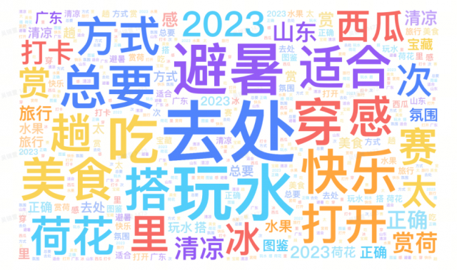 巨量星图美妆Star颜究院：品牌增长新范式，季节营销放异彩