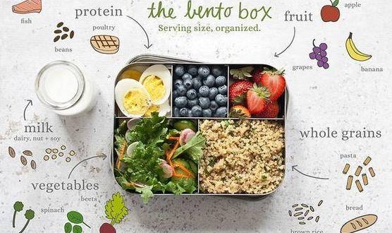 闺蜜送礼改送五花肉？答应我疫情过后谁也别嫌谁胖！