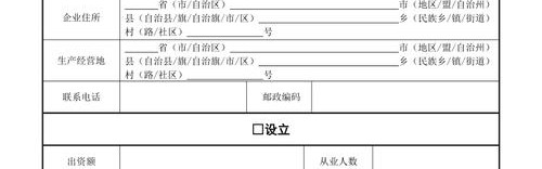 箱包经营管理,设立个人独资企业申请书须载明下列事项