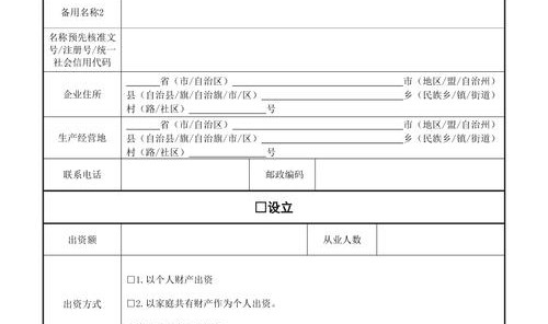 箱包经营管理,设立个人独资企业申请书须载明下列事项