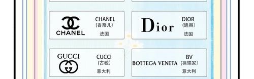 国外包包品牌大全,包包品牌大全知名品牌如下