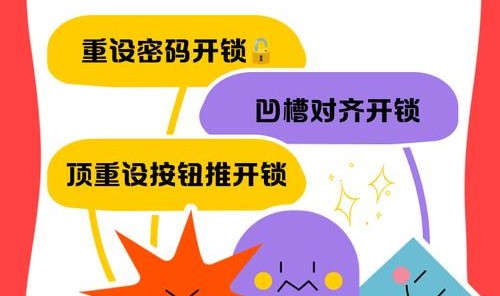密码箱锁密码对了打不开,密码箱锁-2／三种方法可以解决