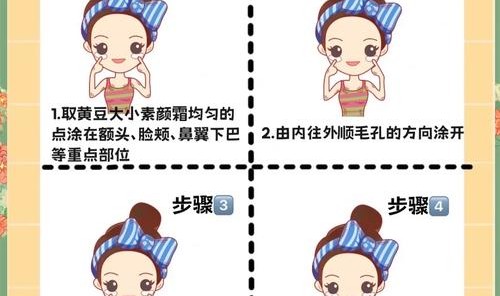 肌肤紧绷、爆皮、卡粉、搓泥……那是因为你需要新一季的“换血清单”！