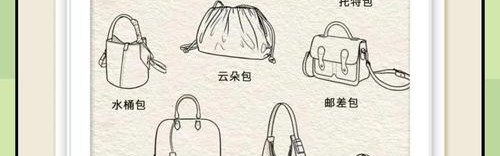 箱包图案,包包知多少？问与答（19）