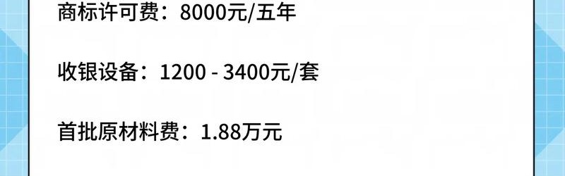 开个2元店需要投资多少钱,本地创业投资指导原则