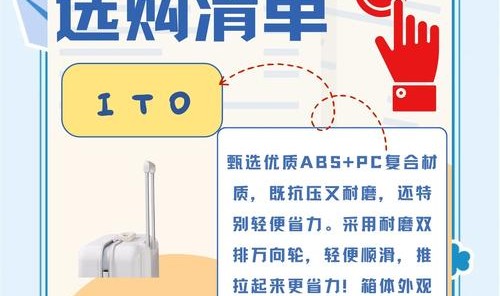 推广箱包的论坛,没有互联网，推广不是网络推广