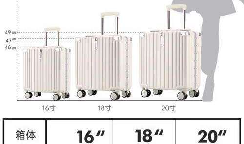 拉杆箱包 多大合适,登机箱最大尺寸标准：2.20寸拉杆箱