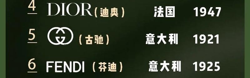 名牌包有哪几种品牌,这些名牌包包你需要的