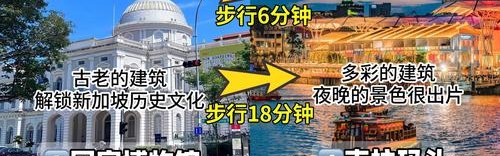 拉杆箱实用还是旅行袋实用,新加坡旅游攻略!