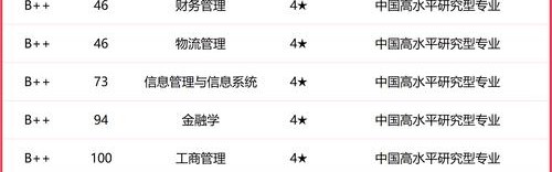 箱包公司管理案例,本书共十章介绍会展经济学理论