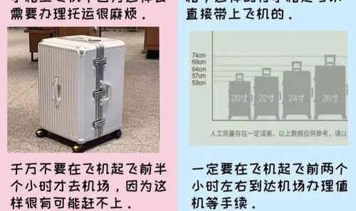 箱包直角包角,坐飞机怎么办？这些东西要知道!