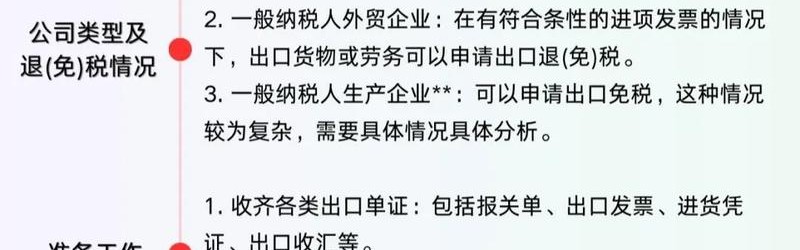 箱包出口退税,-2退税政策调整优点：外贸企业成本降低