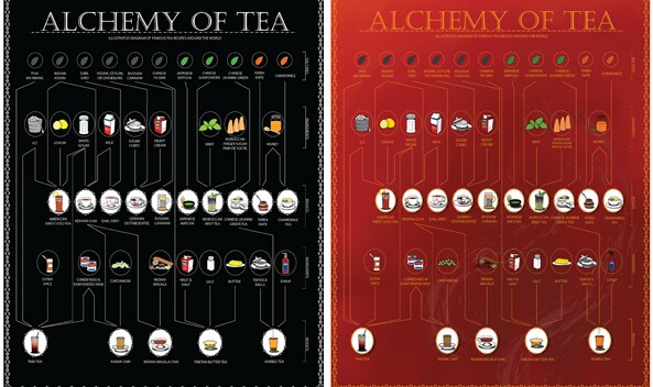 喝茶要这样才美~看设计师玩转茶艺术