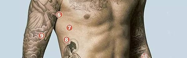 小贝爱的不是那40个纹身，而是把对老婆孩子的爱刺满全身