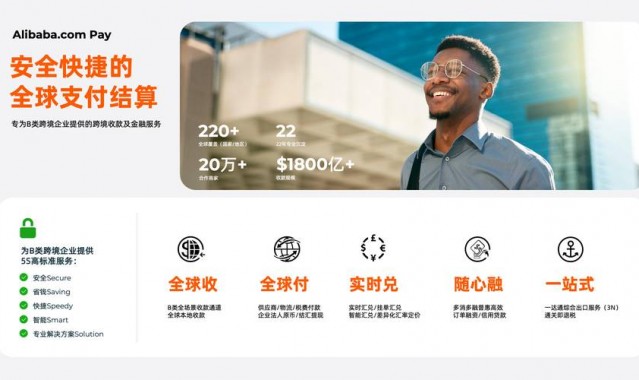 阿里国际贸易平台,阿里巴巴外贸平台好不好看你怎么操作