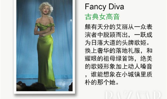 先学穿衣再学拿劲儿，你就有范儿了！