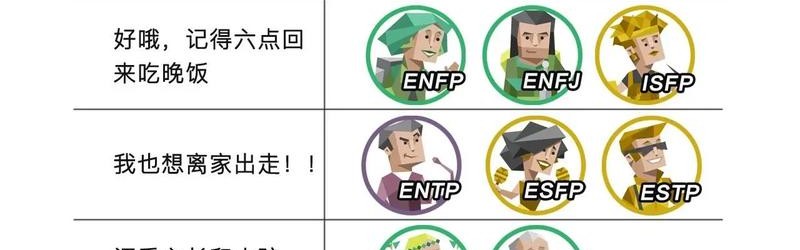 i人和e人都成了孤独患者，什么新测试？