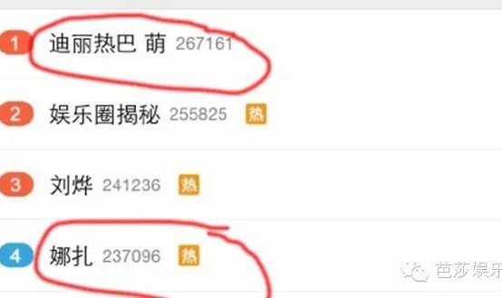 同是92年的新疆姑娘，胖迪和娜扎的观众缘咋差辣么多捏！