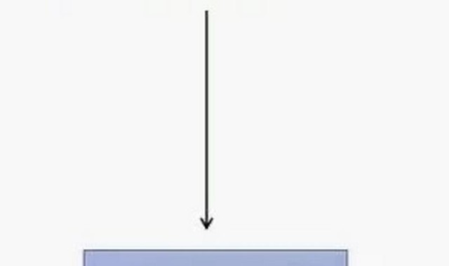 商标图案设计,申请商标分两种情况一种是有条件申请