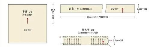 自己如何做皮具包包,包包设计新知多少？问与答（13）