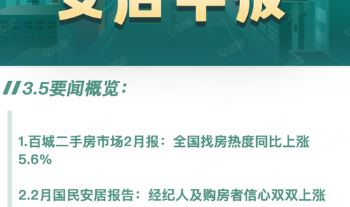 安居客最新房源,一文读懂!房地产中介