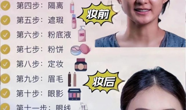 做美妆博主比做明星更快落？