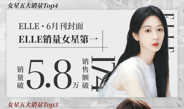 时尚芭莎90秒 ｜《美丽度夏手册》