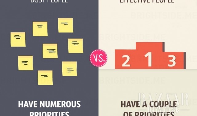 你是忙碌的人还是有效率的人？11张图告诉你真相