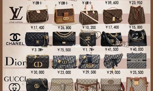 包包的牌子街上比较多店的,欧美时尚品牌推荐榜单出炉