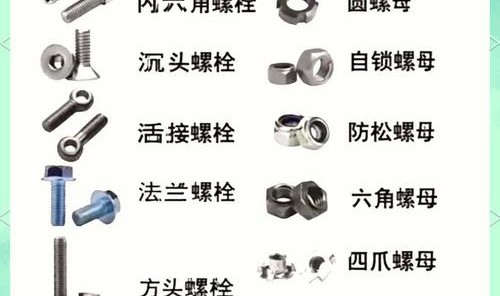 箱包配件网,箱包五金配件定义及分类