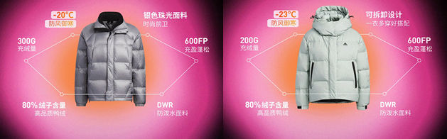 adidas Sportswear推出全新冬季羽绒系列 CLIMAWARM暖芯科技重磅上市