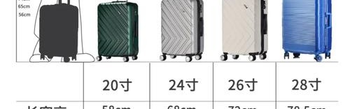 24时拉杆箱大约有多大,加长资料行李箱尺寸有很多种!