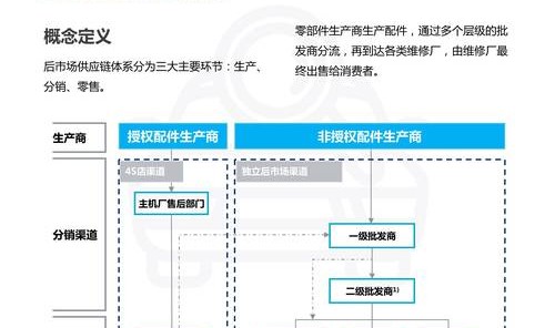 箱包辅料PE板,白沟箱包产业带开始了新成长阶段