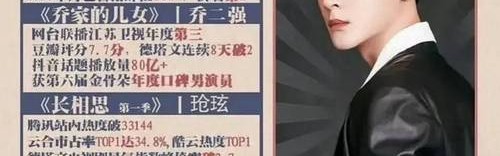 2025年新晋顶流揭晓！