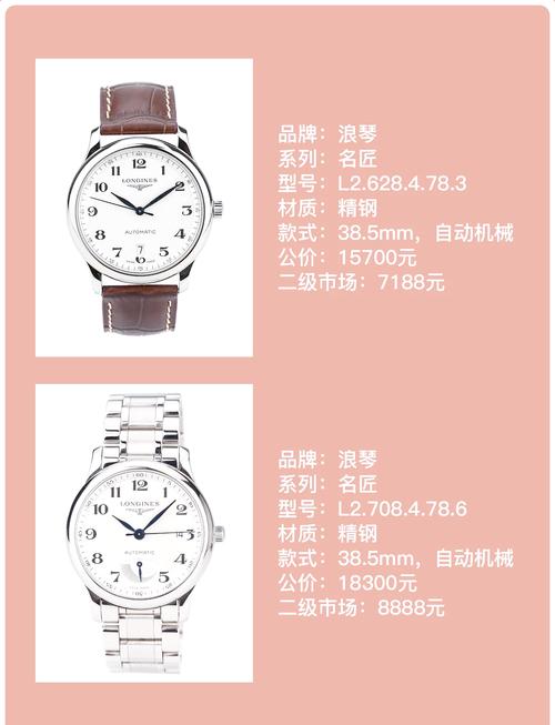 价格才是硬道理,2万以内大品牌腕表推荐