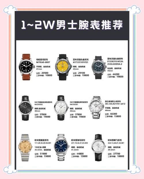 价格才是硬道理,2万以内大品牌腕表推荐