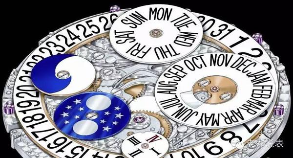 老邓说表:战争与钟表(上)