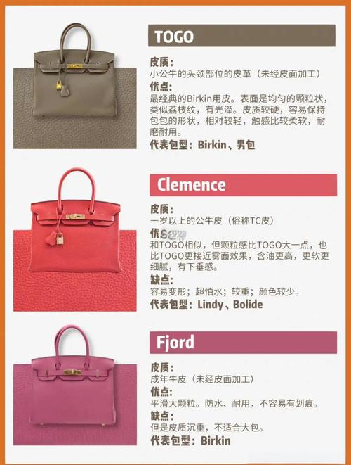 箱包皮革群,皮革知多少？