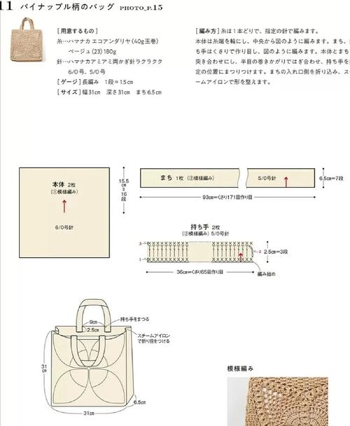 自己如何做皮具包包,包包设计新知多少？问与答（13）