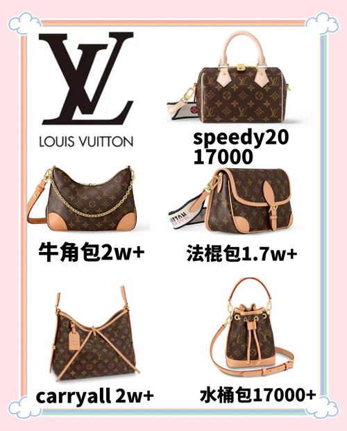 国外包包品牌大全,包包品牌大全知名品牌如下