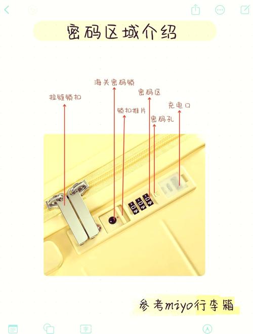 皮箱锁扣配件图片,拉杆行李箱密码锁设置步骤:先拉出箱杆