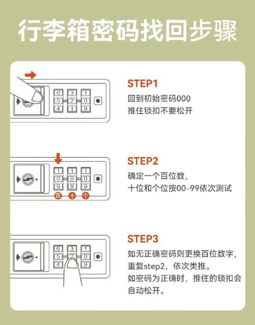 皮箱打不开怎么办呢,密码行李箱怎么打不开？