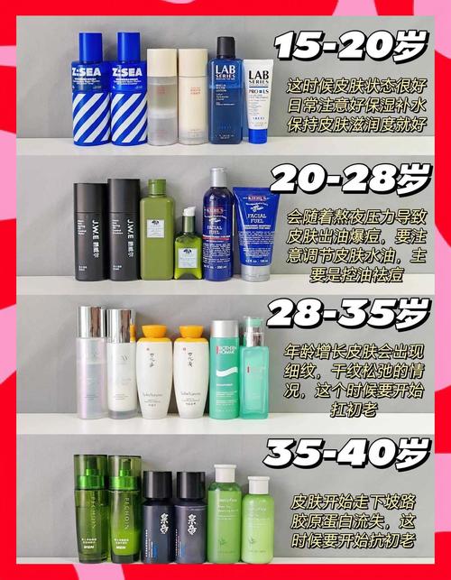 《年轻肌肤避雷指南》真的要看看了！