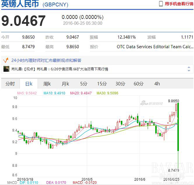 QQ截图20160626120245