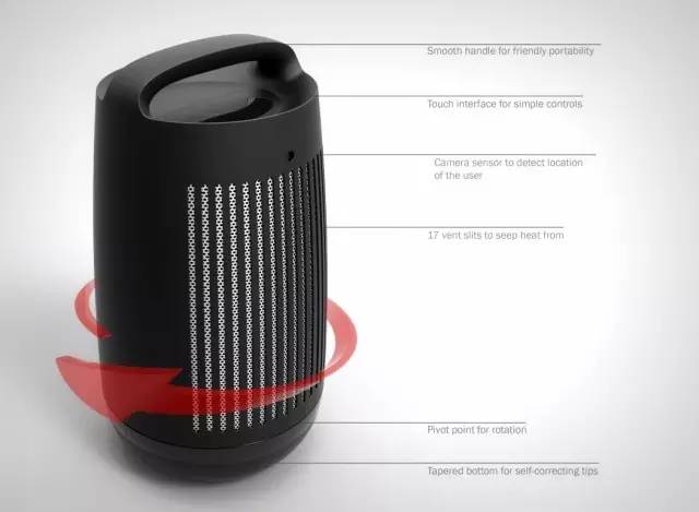 eba21b7d611221dea731ae746671ad49