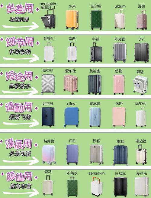 义乌有哪些箱包,行为义务的来源包括四种情况