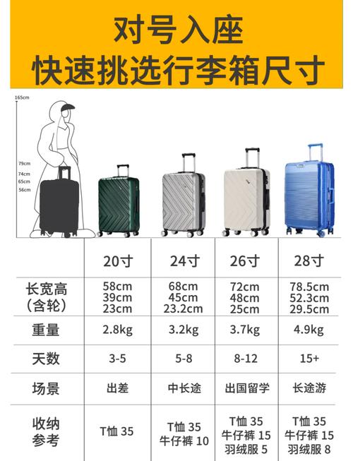 24时拉杆箱大约有多大,加长资料行李箱尺寸有很多种!
