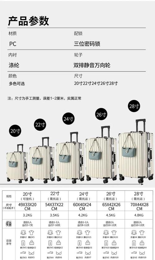 24时拉杆箱大约有多大,加长资料行李箱尺寸有很多种!