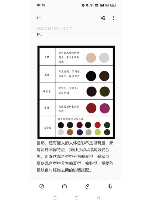 冬季流行色与穿搭Tips都藏在食谱里了