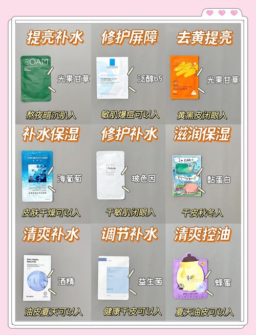 成分党集合！查一查你真的会看成分表吗？